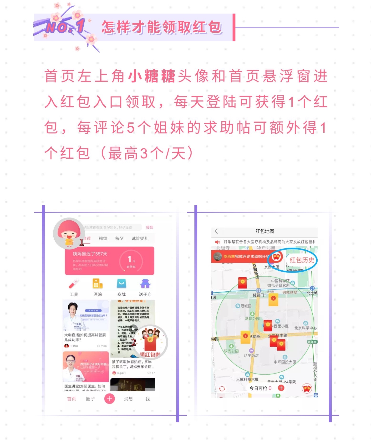 【红包升级规则】春暖花开领红包，姐妹互助都好孕