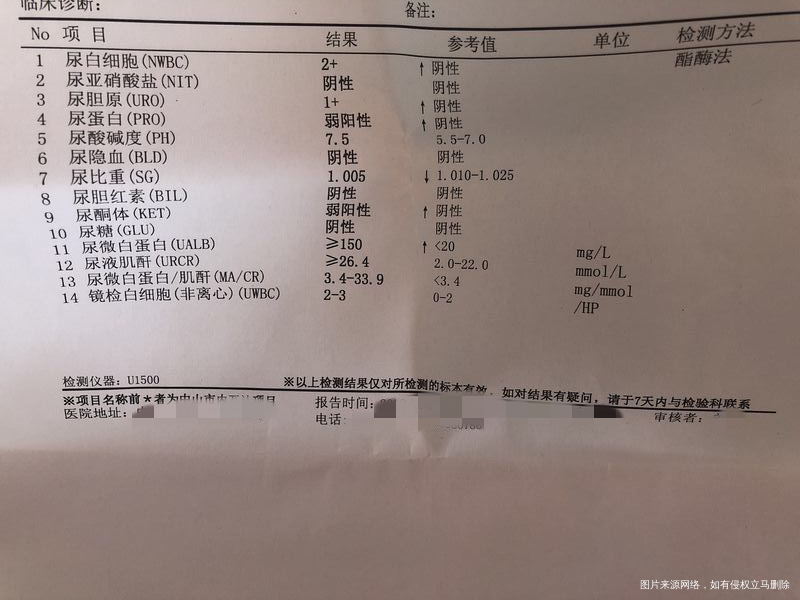 2017年查多囊 现在吃达英和中药。等半年复