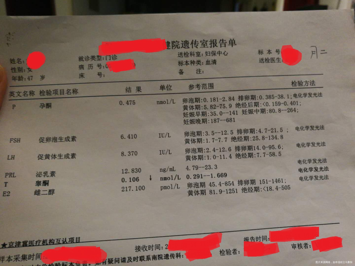 我48岁了,amh0.75,激素六项还好,4