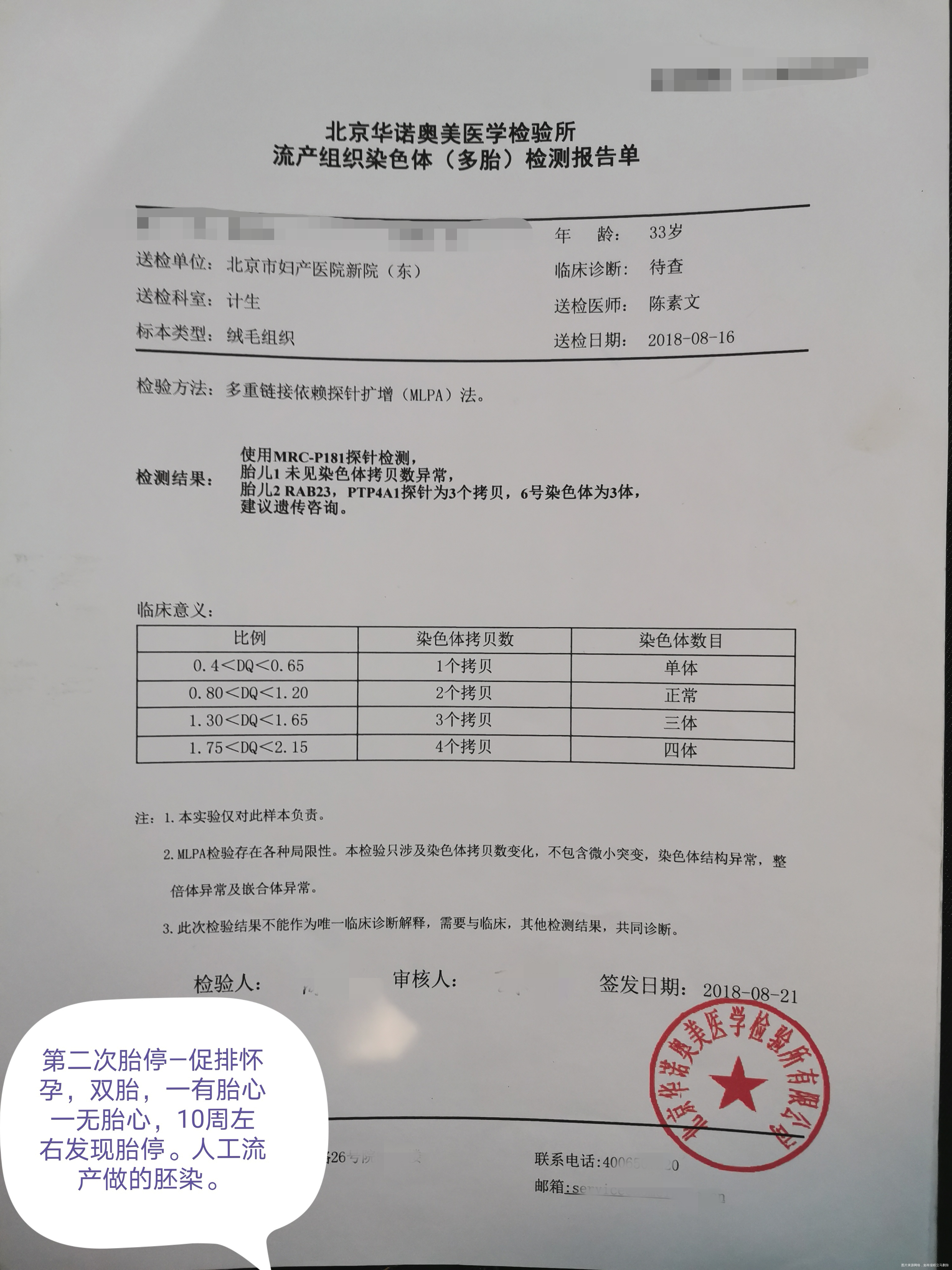 夫妻染色体正常 胚染有问题,45x。一次葡萄