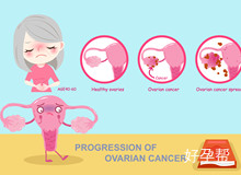 龙岩可以做人工授精吗？怎样选择龙岩的医院？