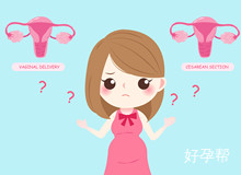 福州人工授精医院排行榜怎样查看?