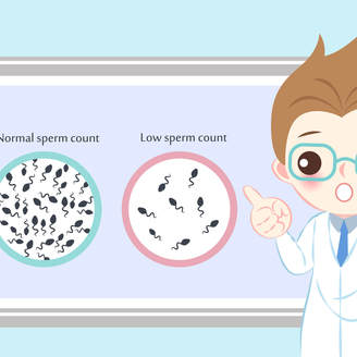 精子在物体上能存活多久？精子质量差的表现？