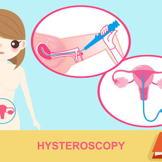 中南大学湘雅医院试管婴儿成功率、试管流程