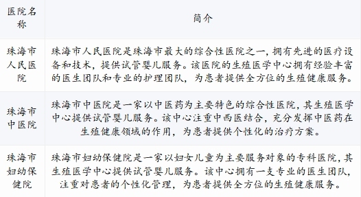 珠海市哪个医院可以做试管？全面详尽介绍来了