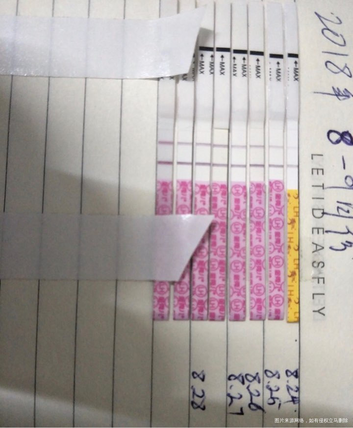 这个月是咋的了??!求指教