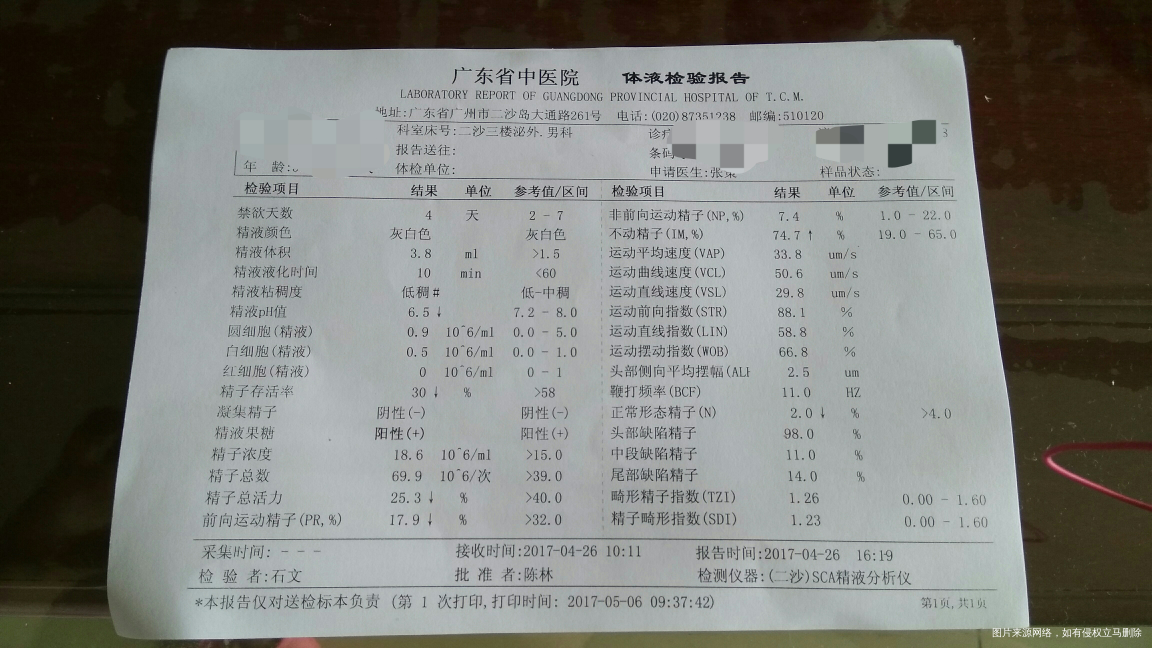 咨询该精子常规检查检验单情况