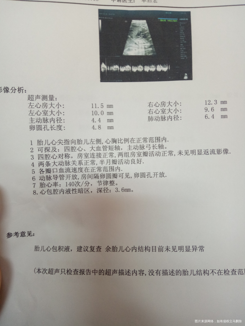 求求在线医生帮我看看干着急!