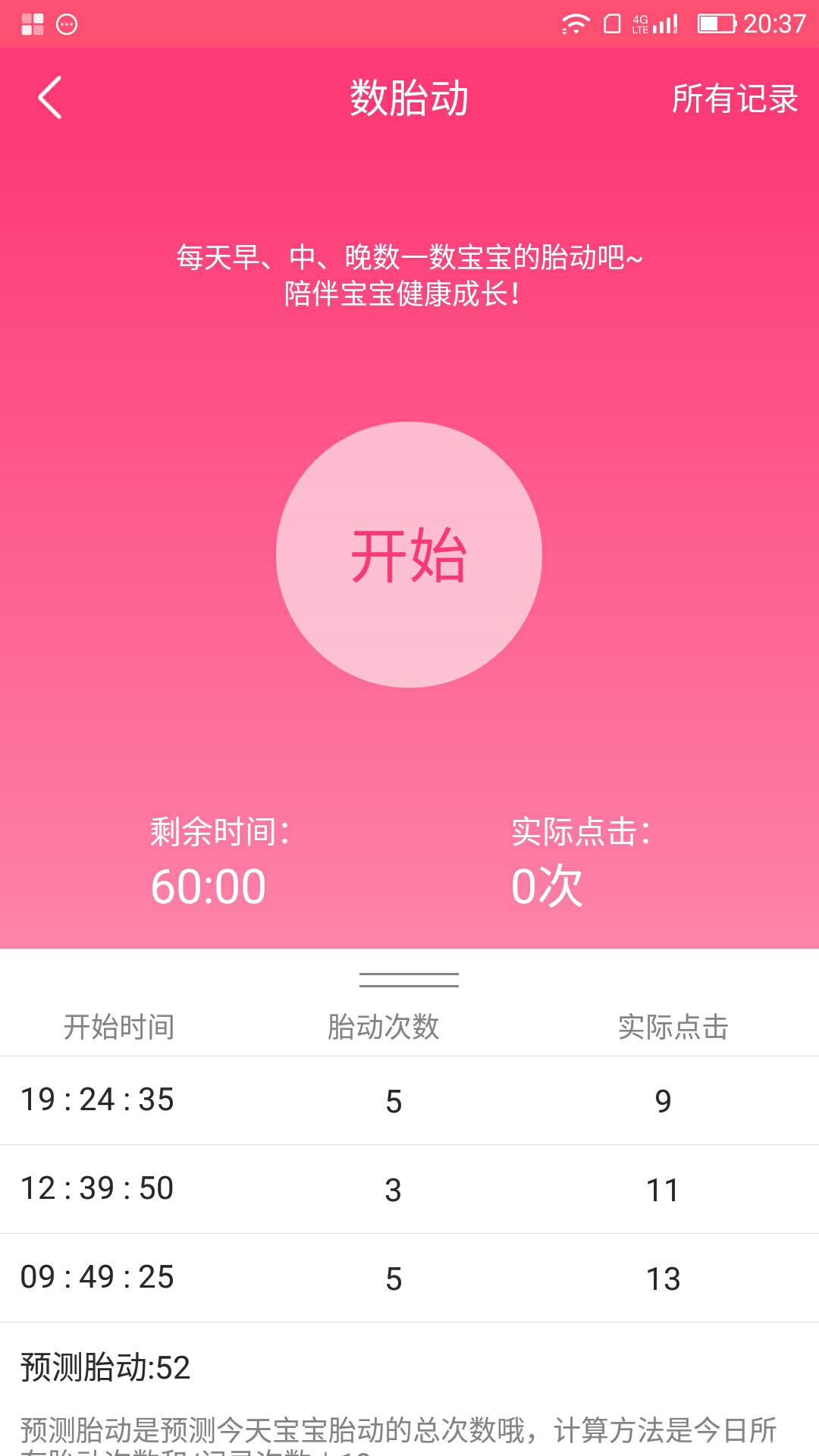 数胎动,有经验的给看看