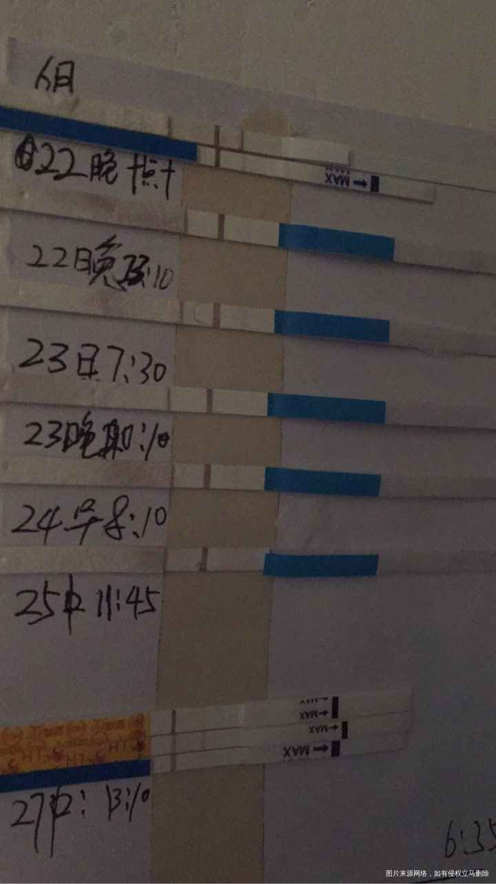 又是炸糊的感觉。怎么办。