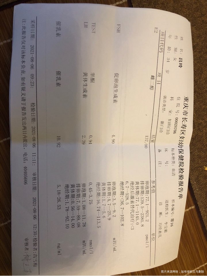 34岁,备孕中,没有怀过没有生育过。之前
