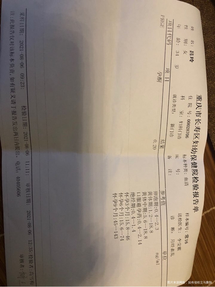 34岁,备孕中,没有怀过没有生育过。之前