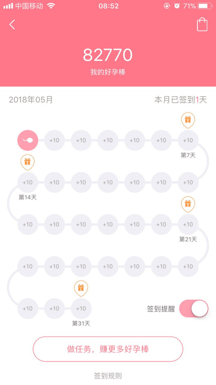 本来还以为这个月棒棒能达到12万呢