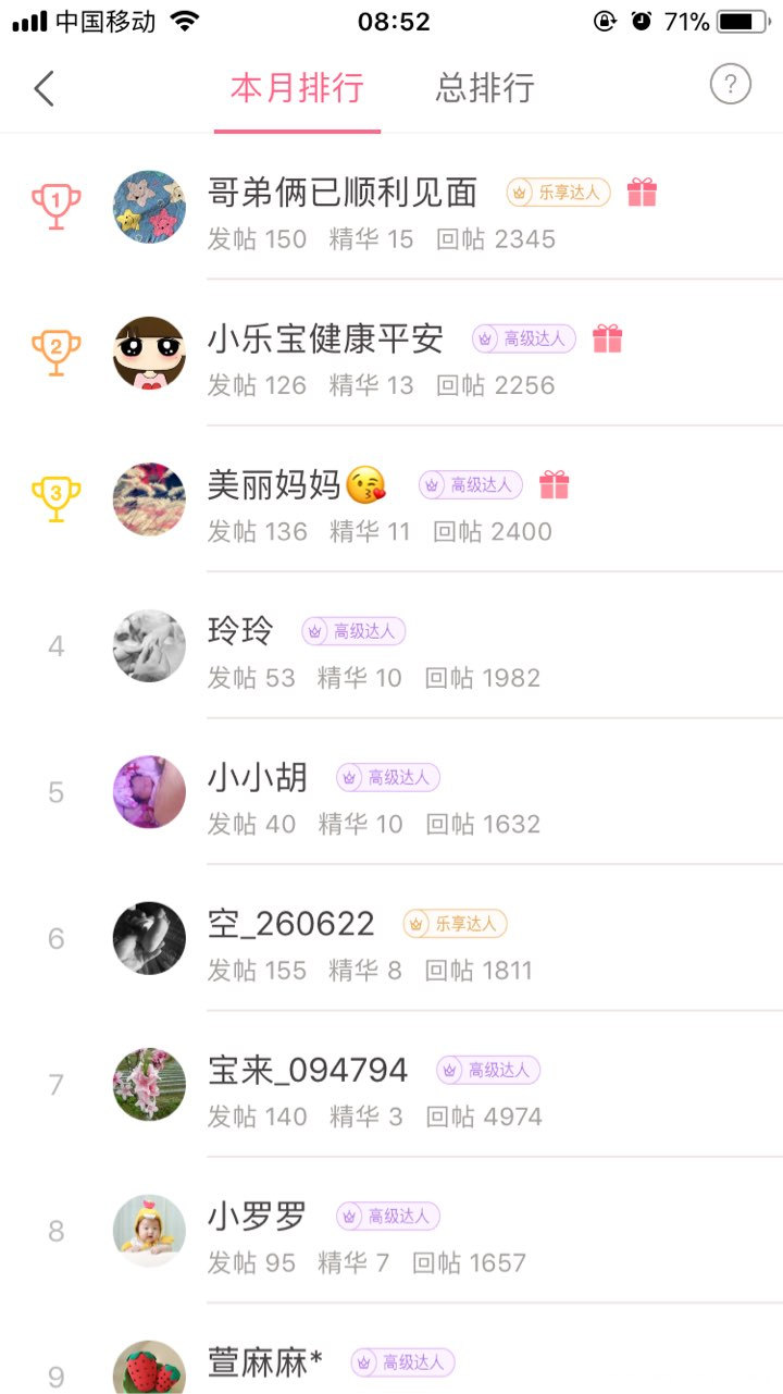 本来还以为这个月棒棒能达到12万呢