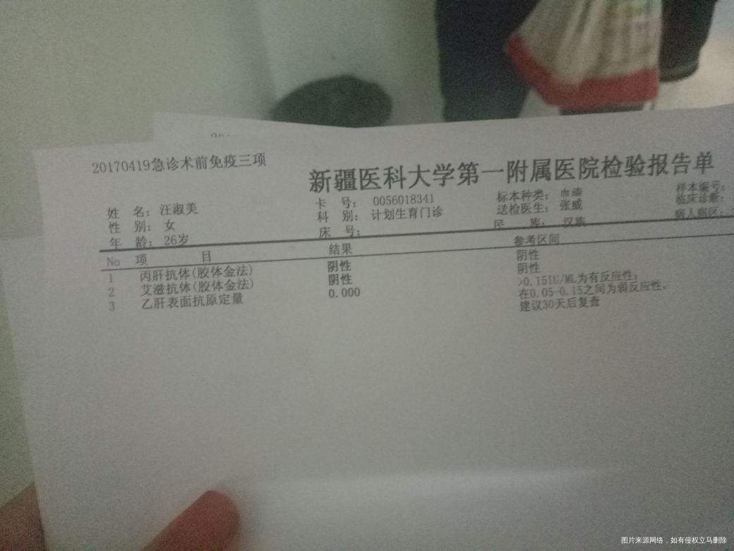 麻烦医生帮我看看,,拿上单子医生下班了