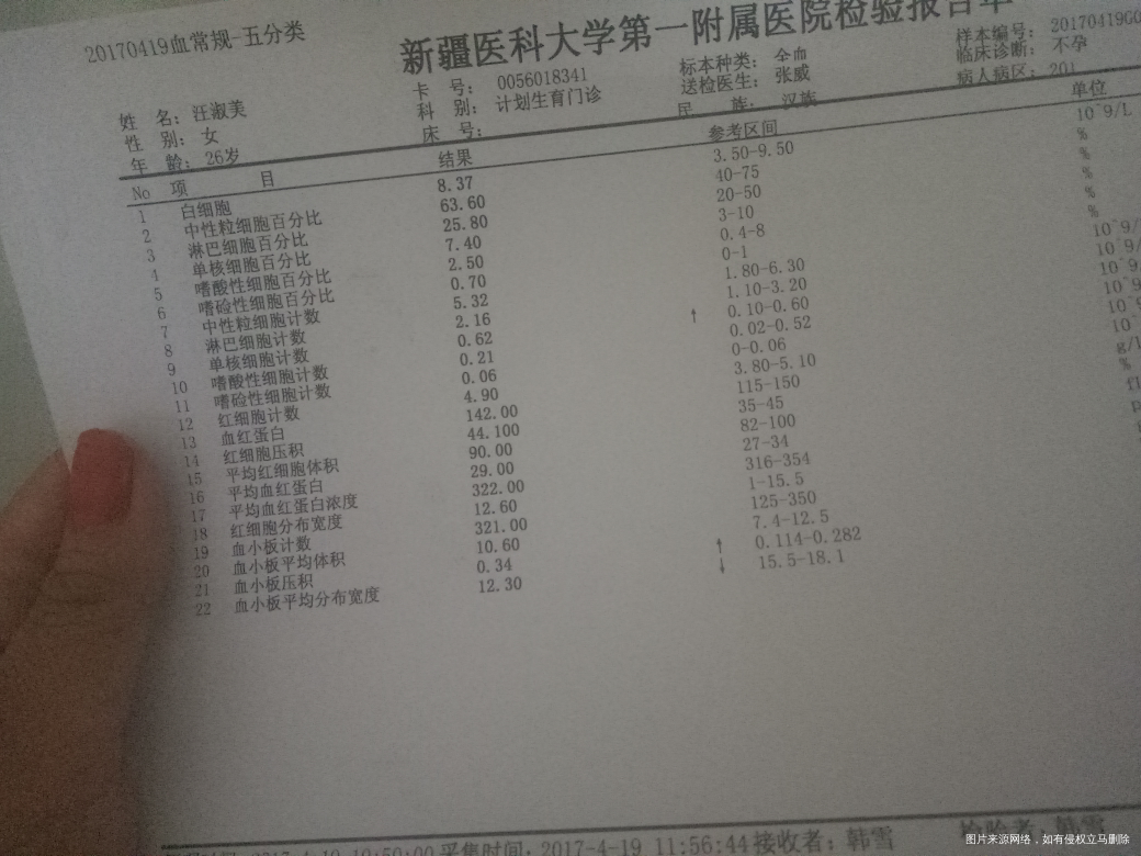 麻烦医生帮看下,谢谢了