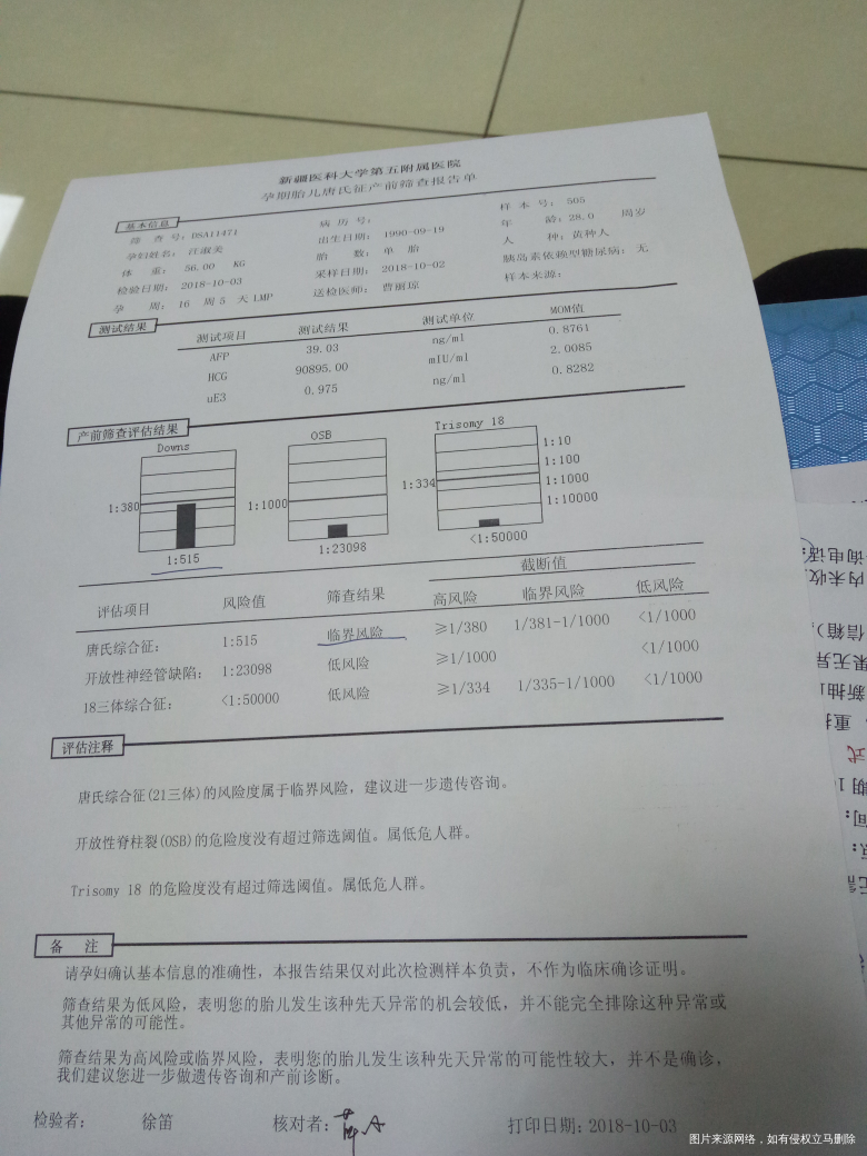 麻烦医生帮我看下唐筛的报告