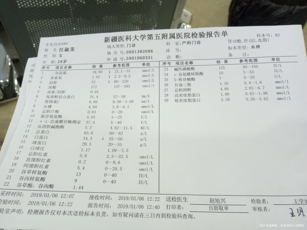 麻烦医生帮我看下检查报告