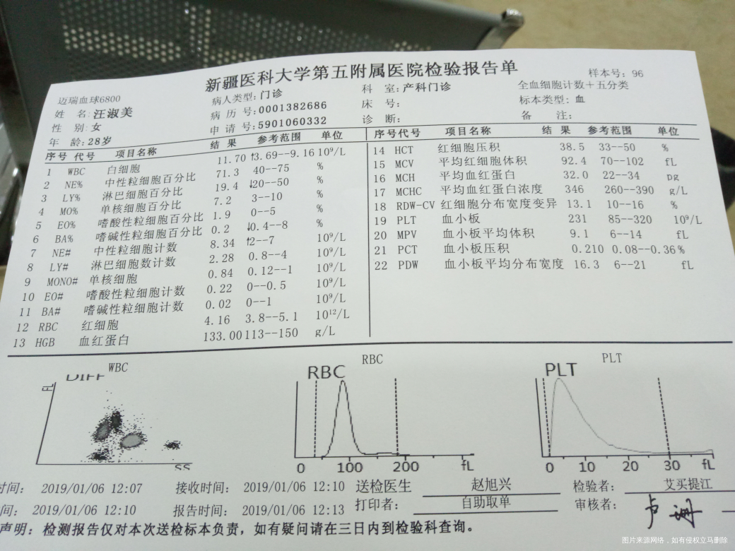 麻烦医生帮我看下检查报告