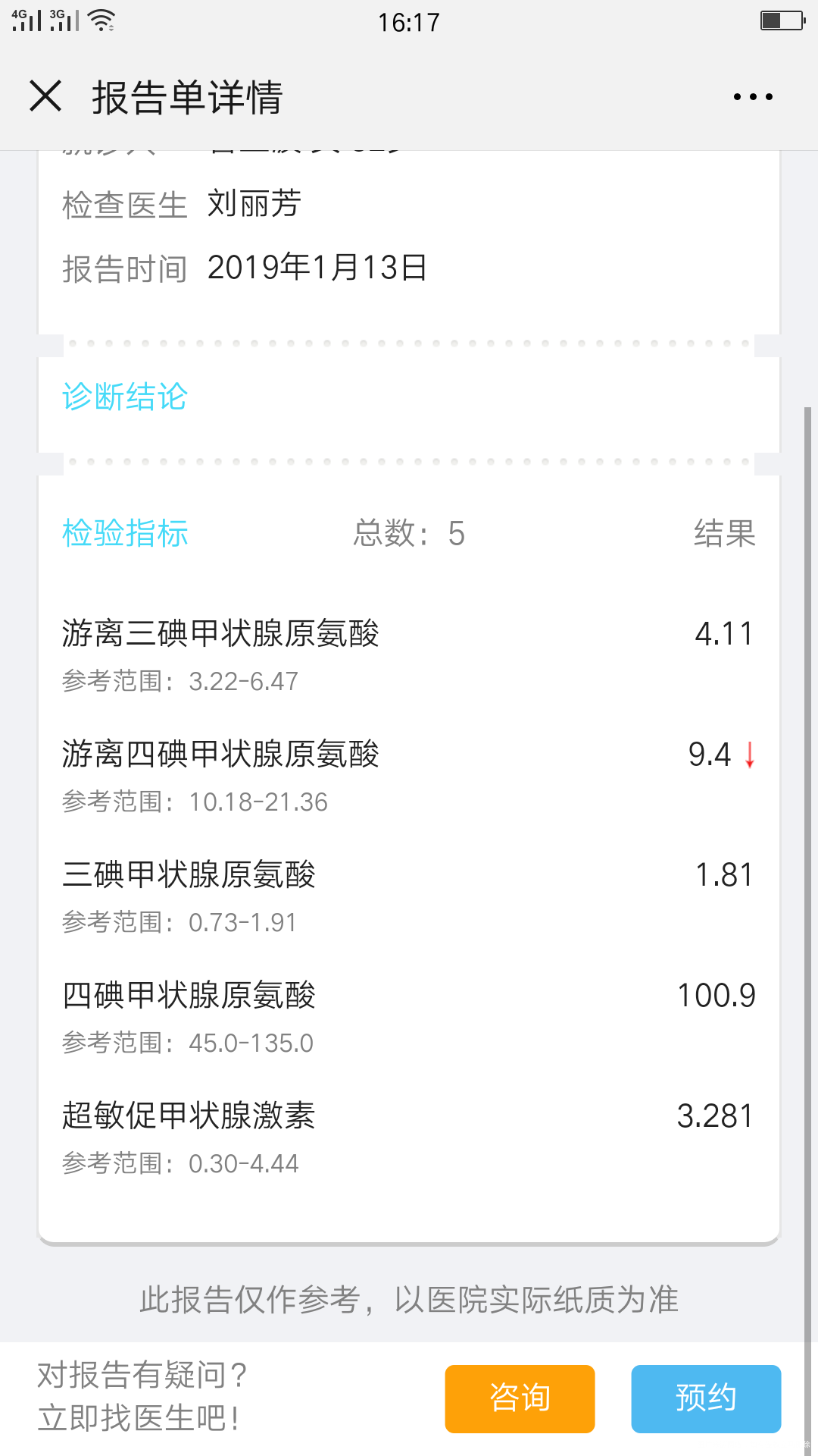 请医生帮忙看看孕期甲功五项是否正常