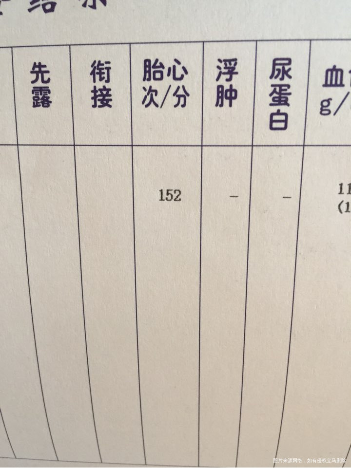 今天做了nt顺利通过了,就是胎盘低,医生说现在周期小所以低,以后应该可以涨上去的...