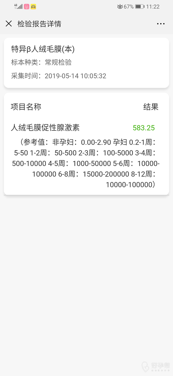 不出意外应该是流产了,好伤心 