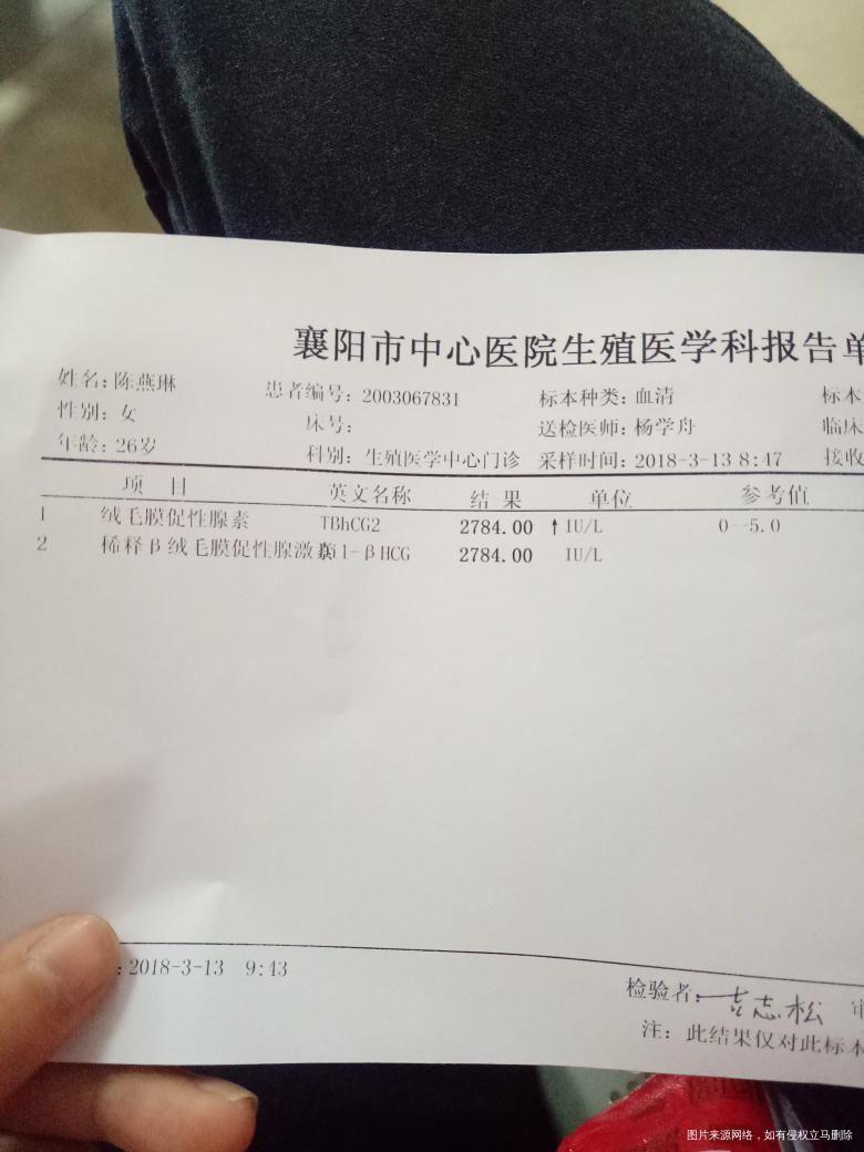 12天囊胚,官方血值出来了!