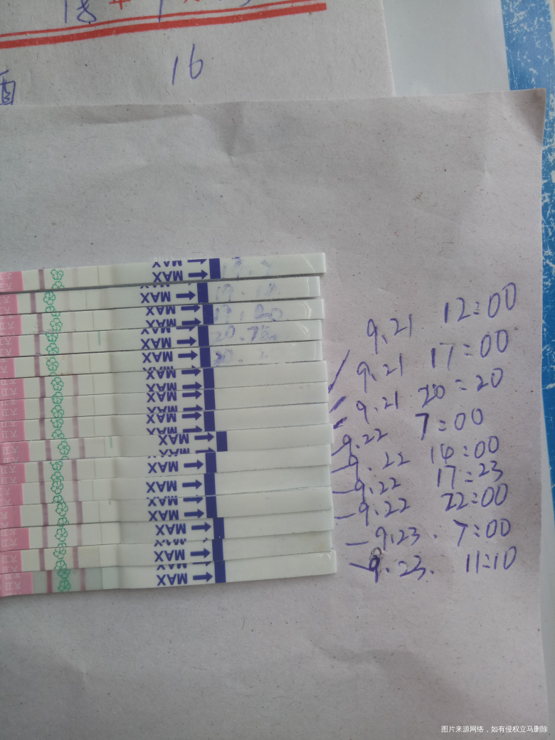 医生,我想问问做促排好不好,有没影响的?