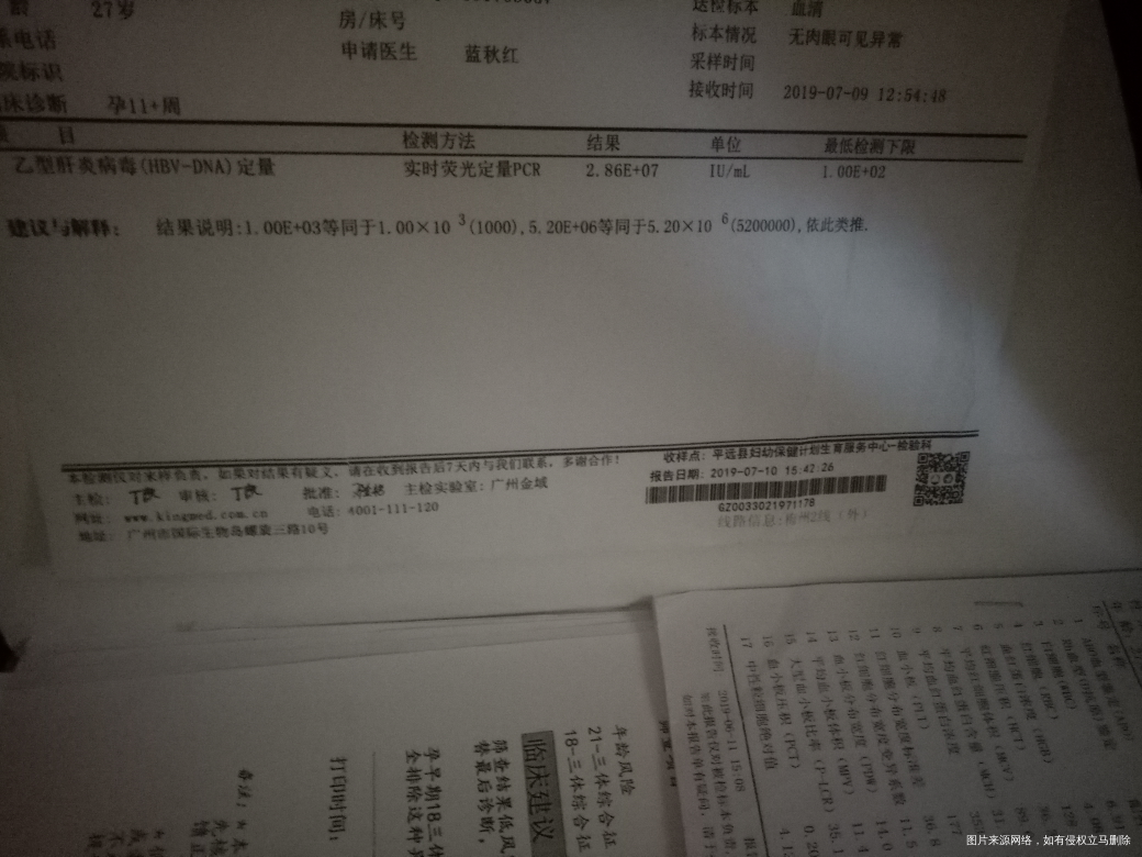 医生,请问乙肝病毒不过关,是要吃药吗?