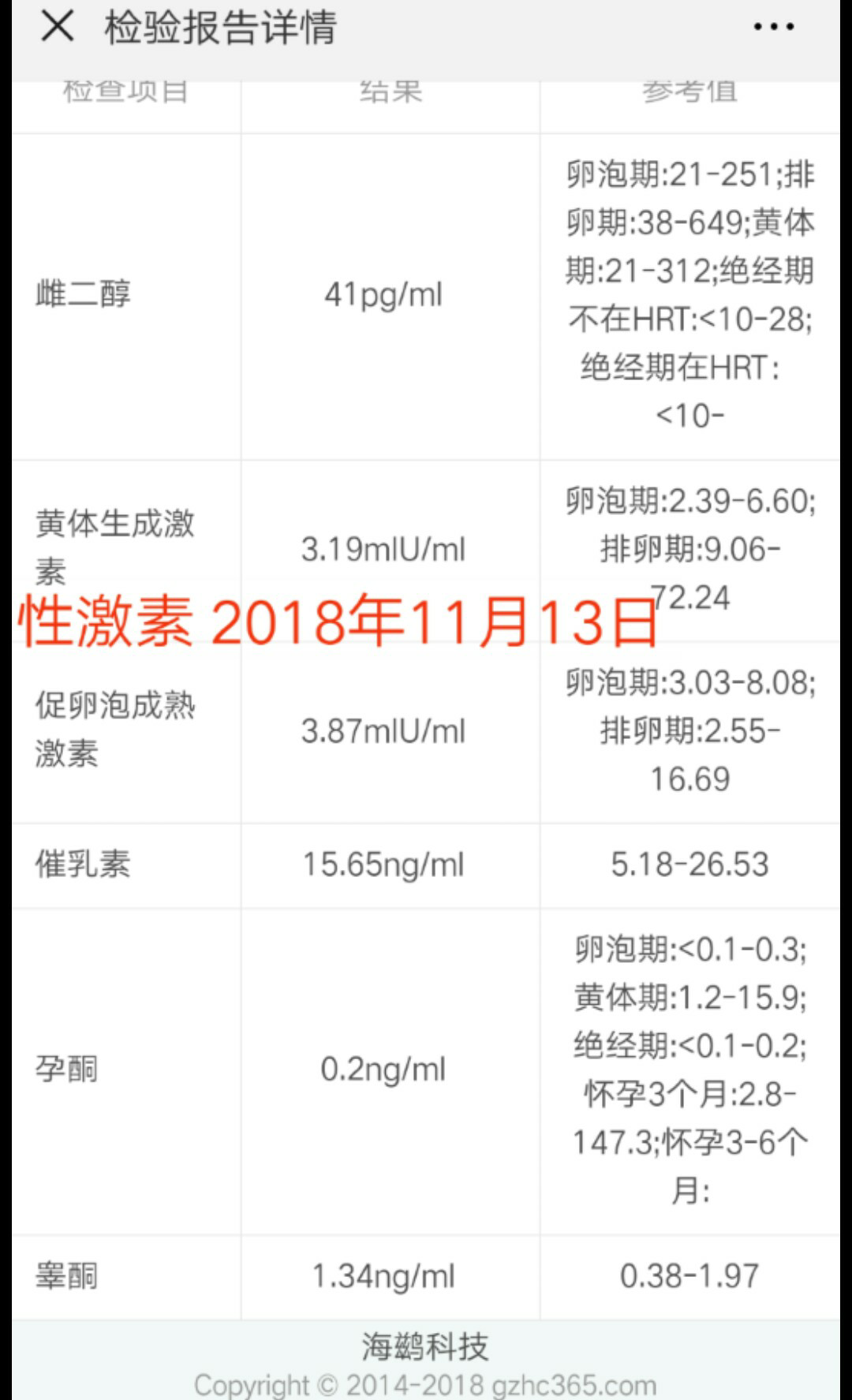 今天月经第13天,这个月想要宝宝