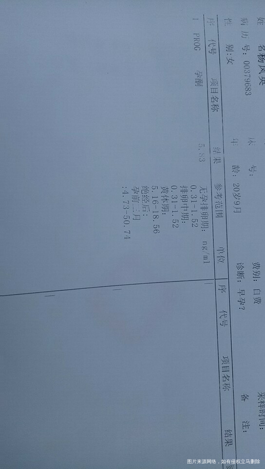 帮我看看,急急,谢谢了哈