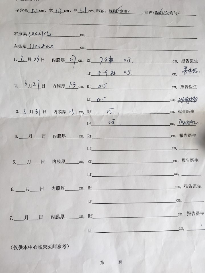 请帮忙看一下我排过卵了吗？有可能受孕吗