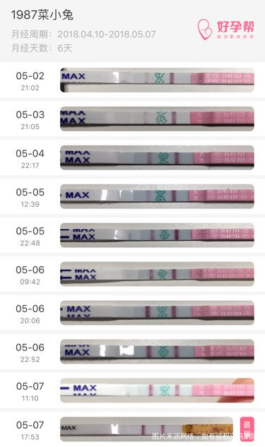 什么时候同房最好?求助~~~~~
