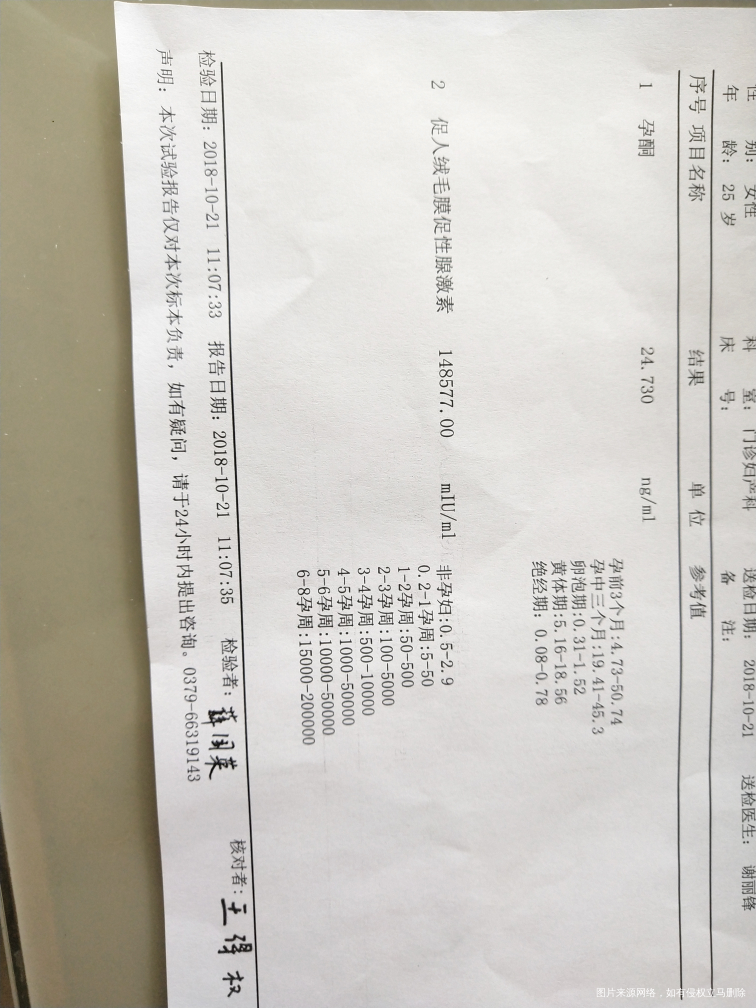 医生帮忙看看两周的对比正常吗?