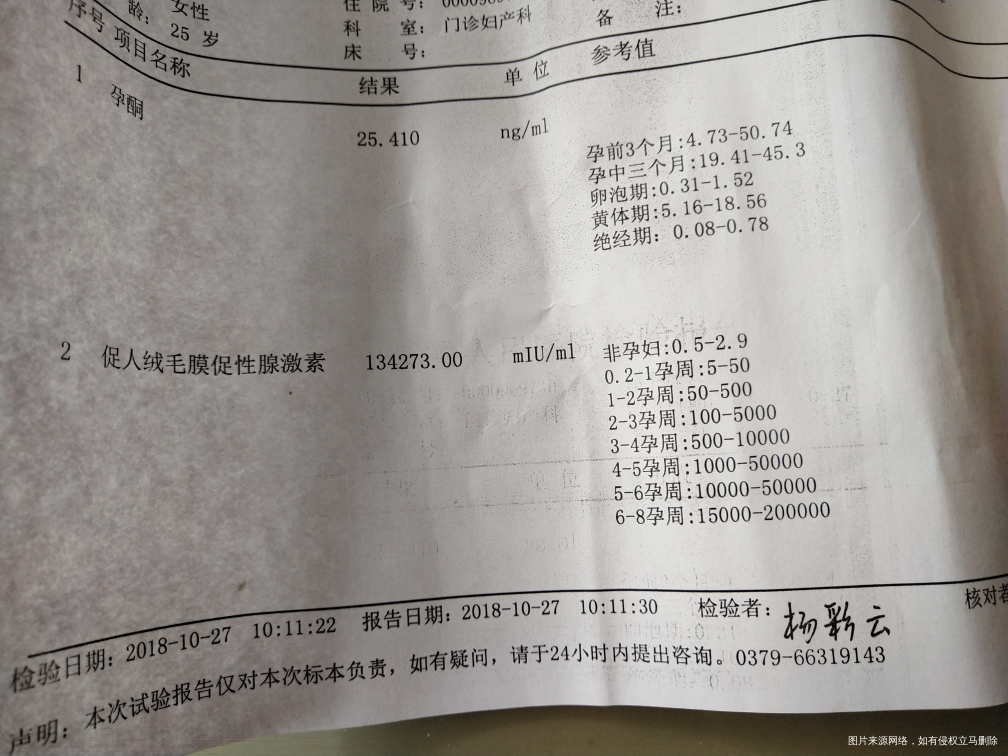 医生帮忙看看两周的对比正常吗?