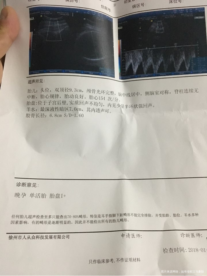 求助医生帮我看看…………