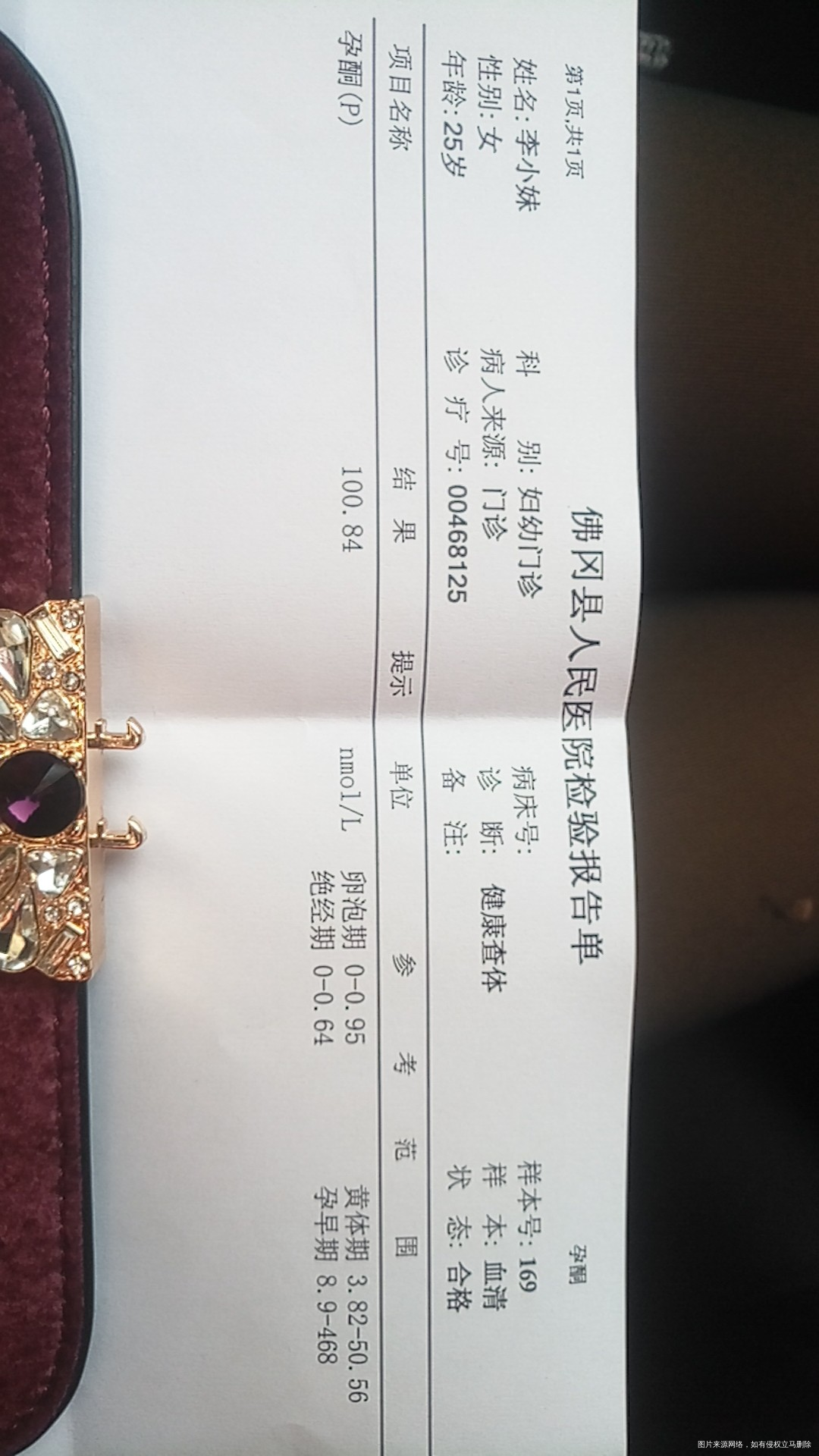 麻烦医生帮忙看看我做的检查结果。