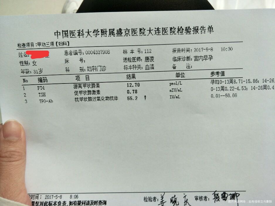 求助医生帮忙看下甲功三项化验单