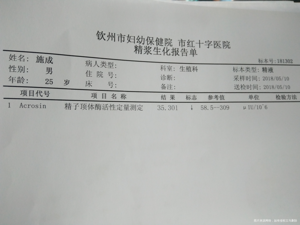 帮我看看人授检查老公的报告