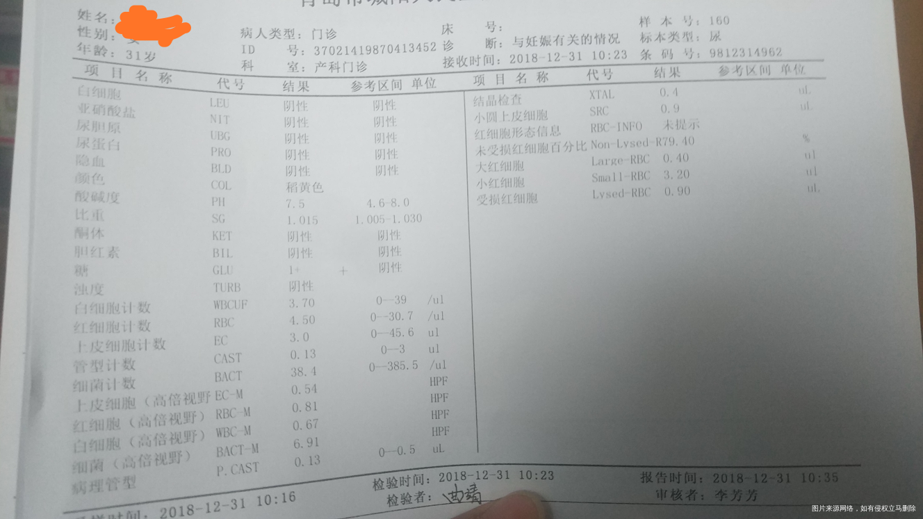 32周产检,帮忙看一下