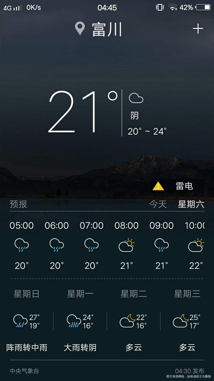 现在又下雨了,未来这三天都还有雨