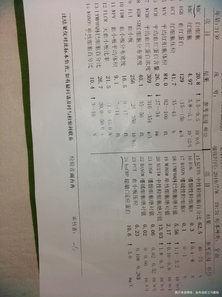 孩子1岁零5个月突然就发烧?