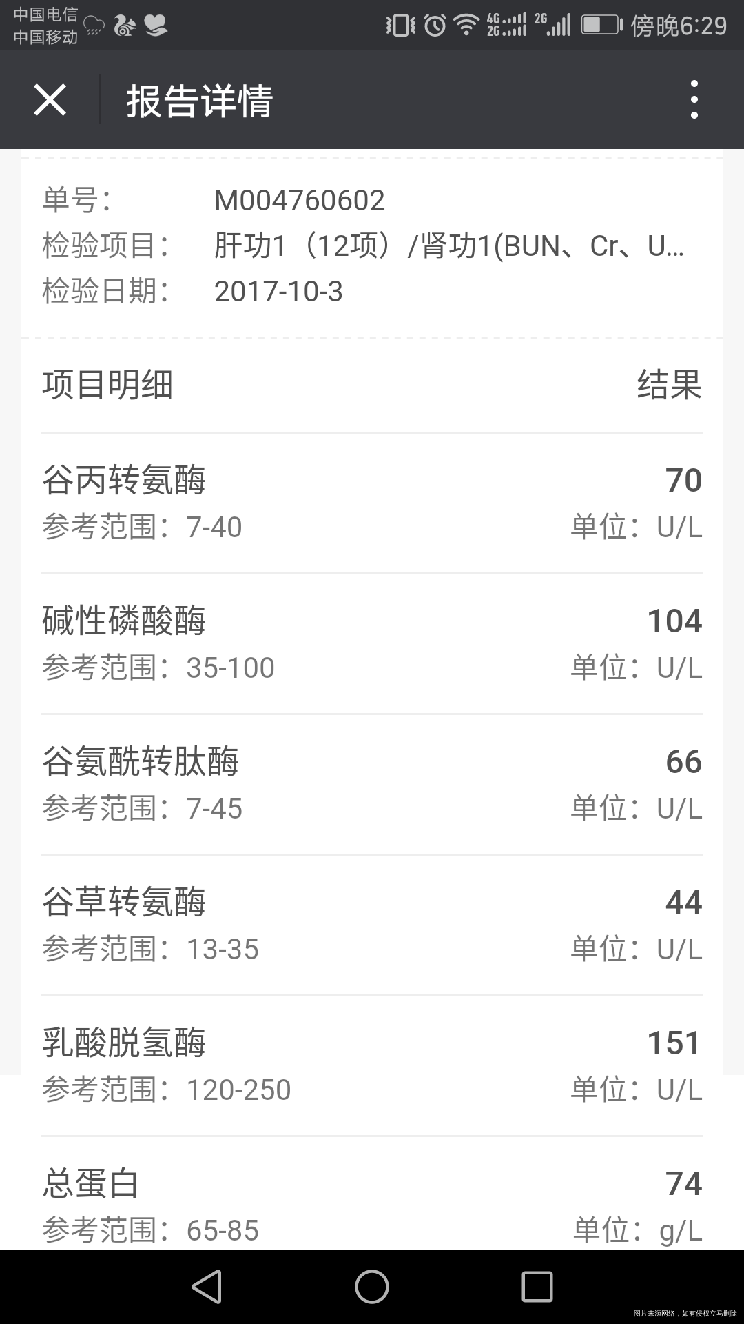 这个对备孕有什么不好的?谢谢。