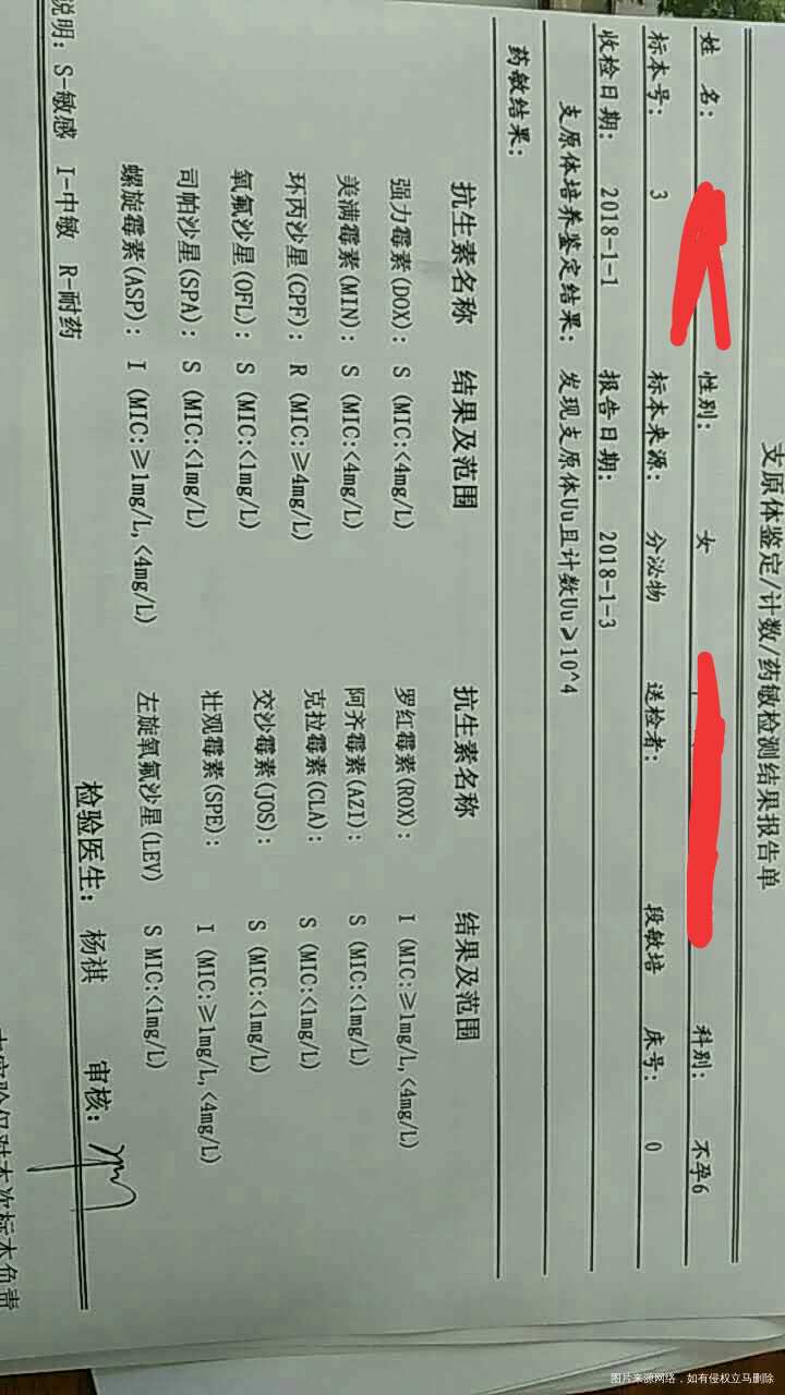 请医生帮忙看下,提示下应该怎么做