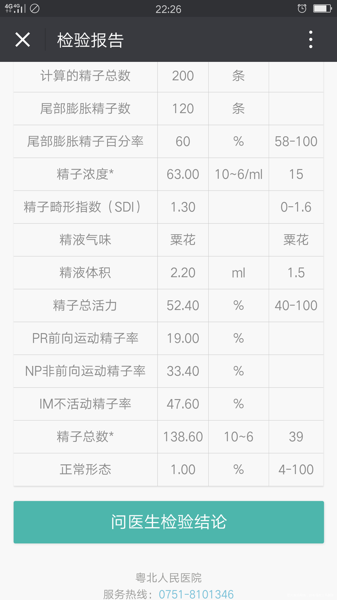未同房3天,老公去检查了
