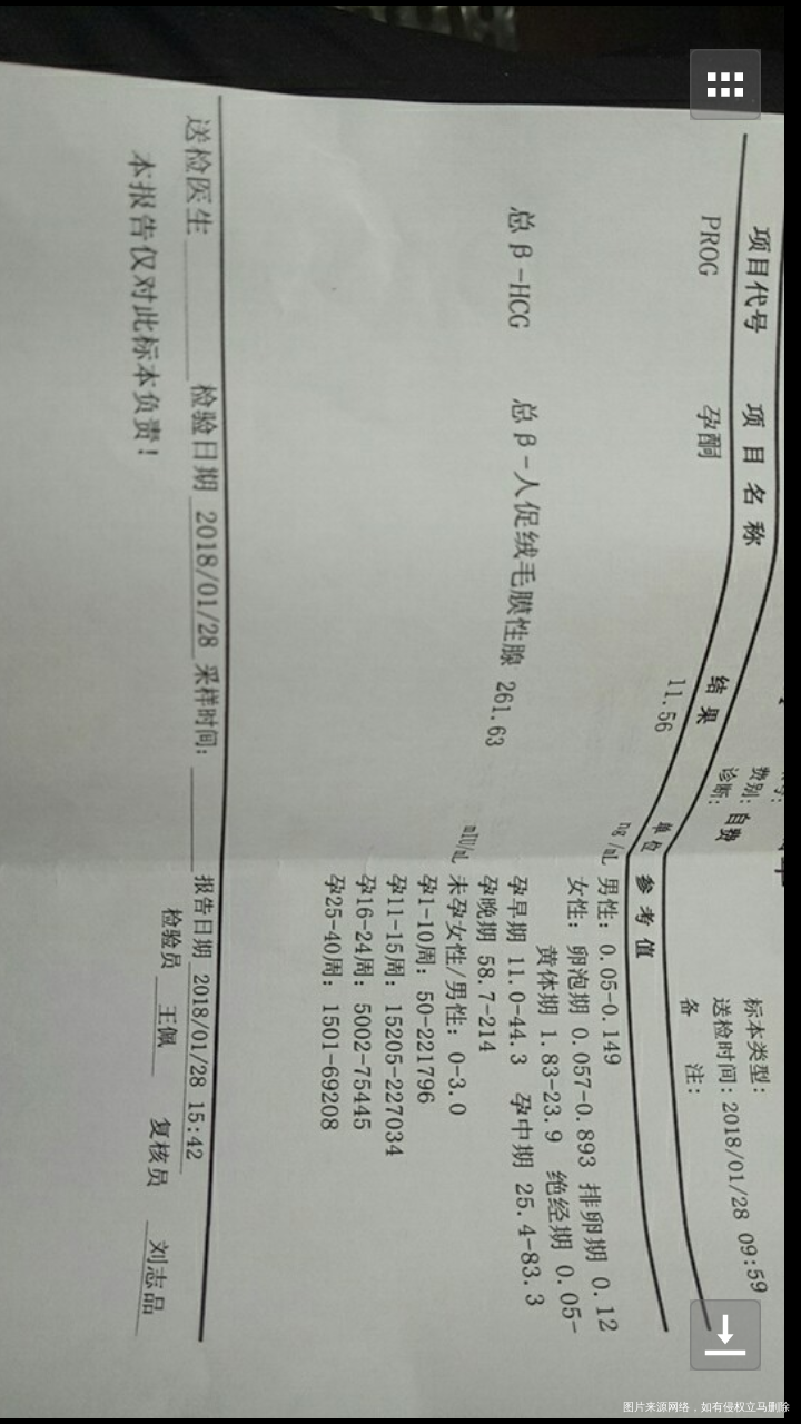 移植12天抽血结果,姐妹们帮忙给看看
