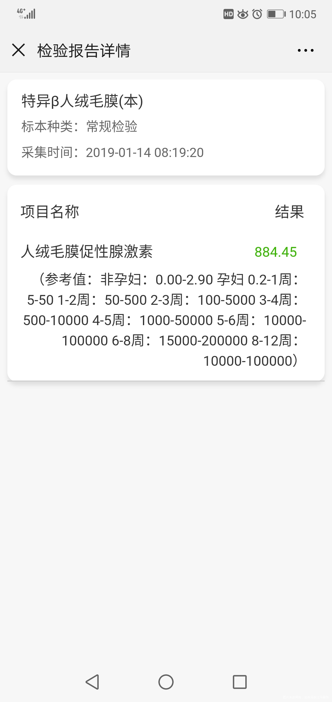 第十三天官方抽血八百多!拿药让半个月以后去一超