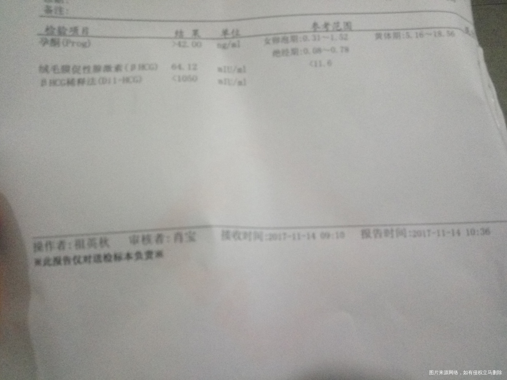 急,帮我看看报告单是怀孕吗