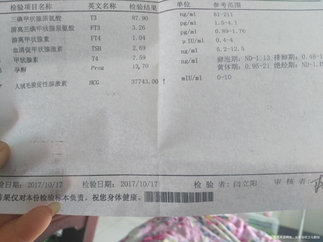 怀孕45天,阴道少许出血,这是刚刚检查结果,是不是孕酮有点低啊