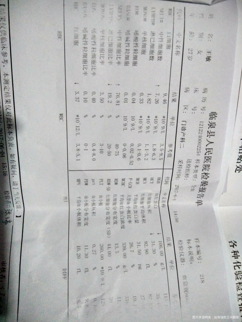 孕20周+5,验血说贫血,有必要吃医生开的药吗